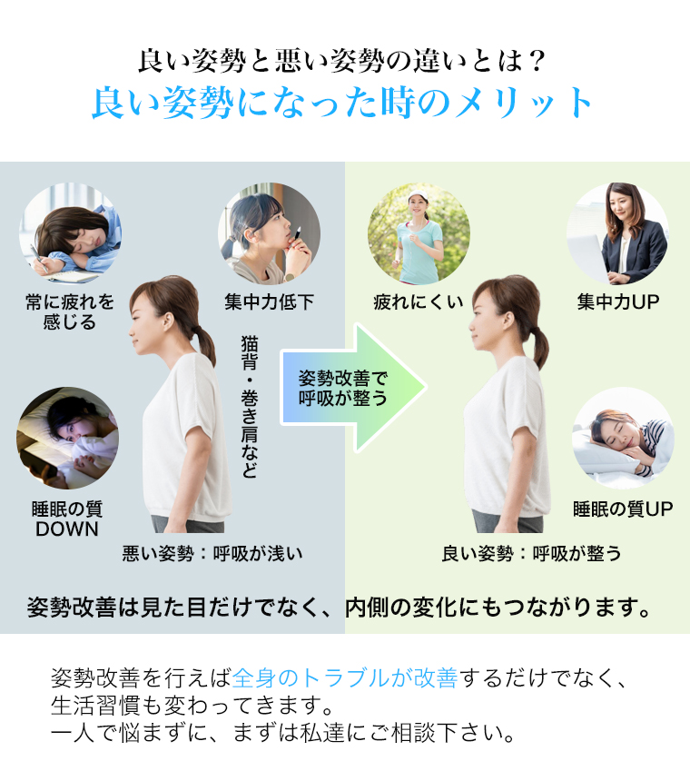 良い姿勢と悪い姿勢の違いとは？良い姿勢になった時のメリット